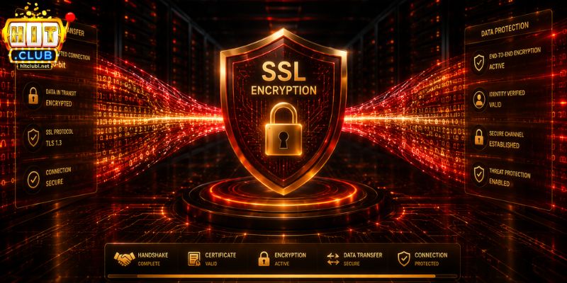 Chính Sách Bảo Mật HITCLUB: Bảo Vệ Dữ Liệu Cược Thủ An Toàn 100% Chính sách bảo mật HITCLUB bảo vệ dữ liệu người chơi